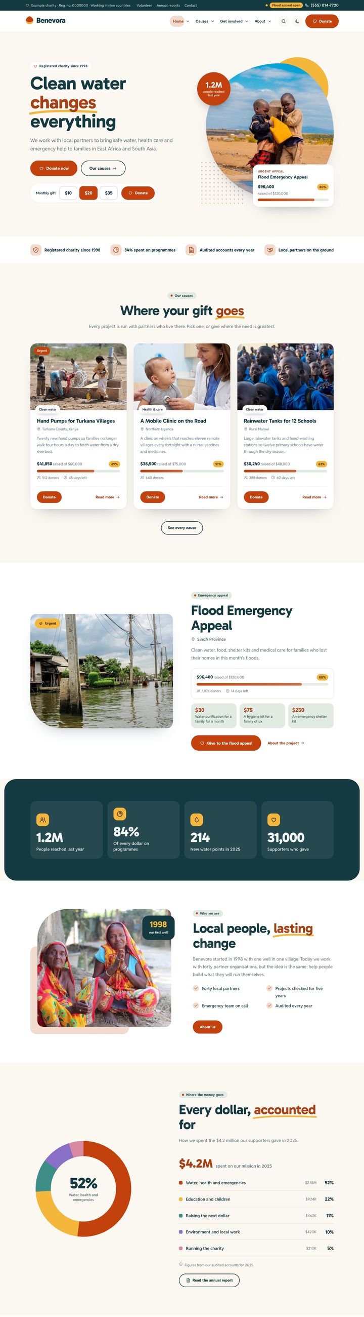 International aid demo home page