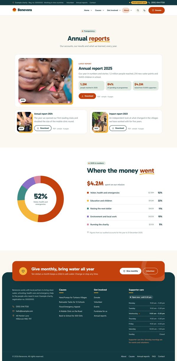 Annual reports page