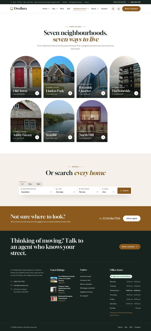 Neighbourhoods page