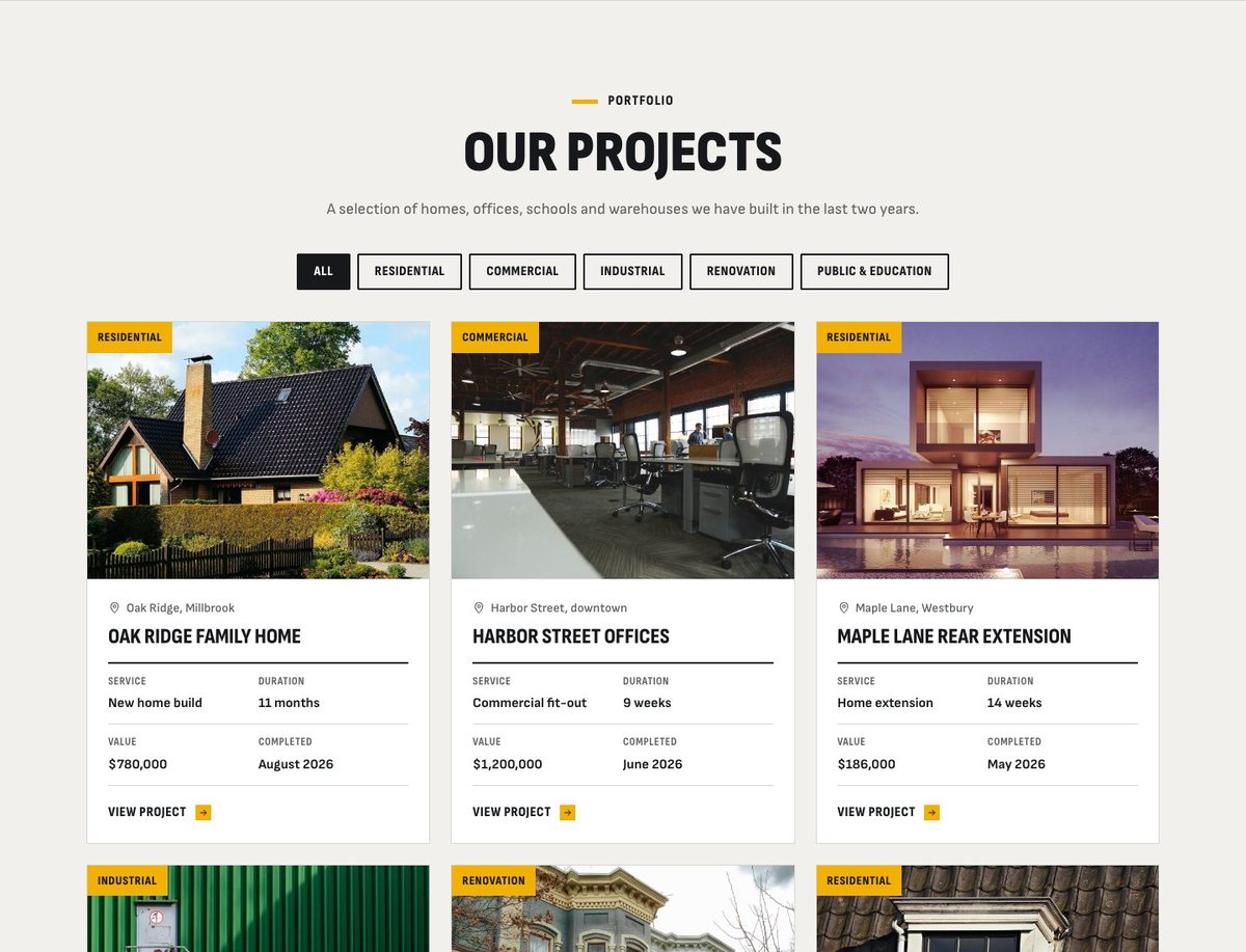 A portfolio that sells the next job