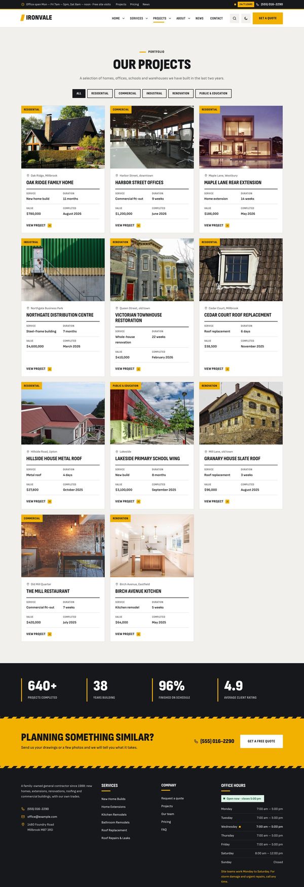 Projects page