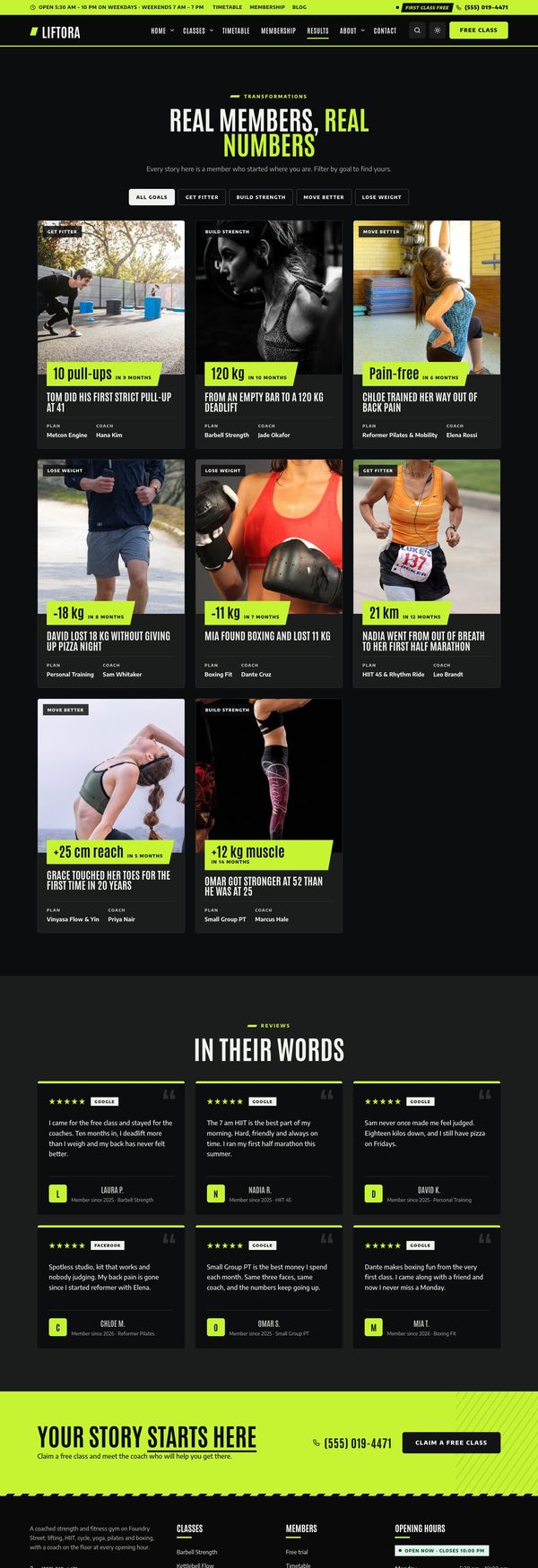 Transformations page
