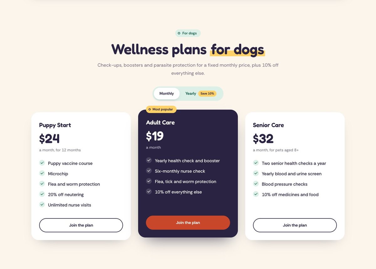 Wellness plans that sell themselves
