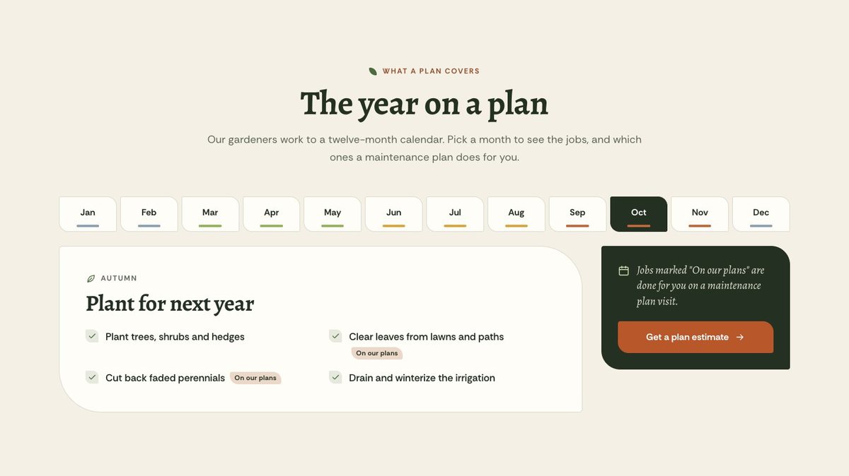 Plans and a garden calendar