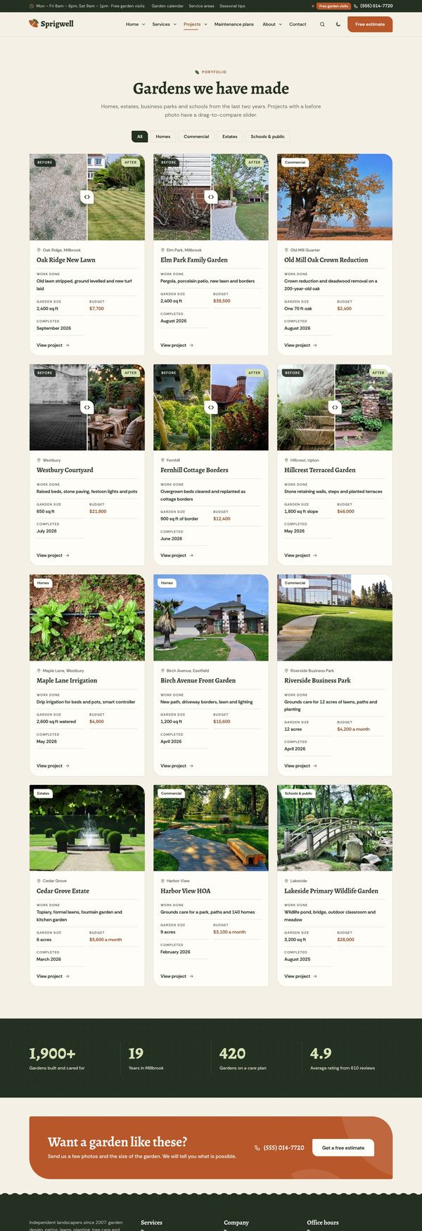 Projects page